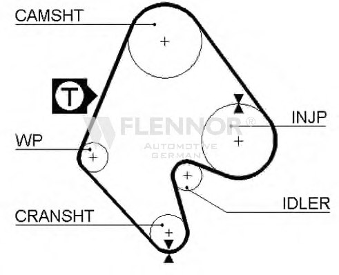 FLENNOR 4018 Timing Belt